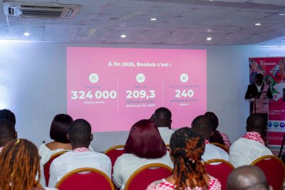 20 milliards FCFA mobilisés pour soutenir les PME et l’entrepreneuriat féminin en 15 ans d'activictés